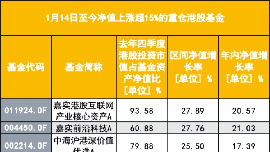 2025澳门正版资料大全免费版,吉林一滑冰馆发生坍塌,决策资料解释落实_破例版V3.54