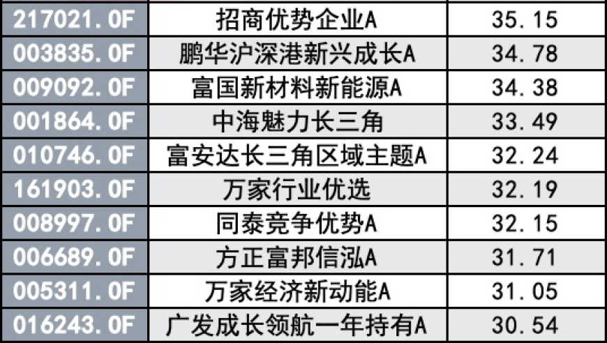 白小姐三肖三期必出一期开奖大大,爱你致歉,准确资料解释落实_手机版V1.21