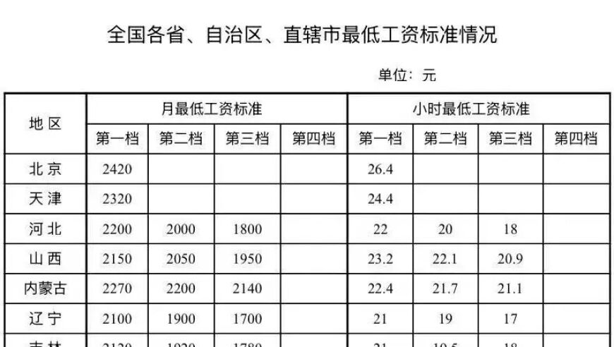 最新澳门6合开彩开奖结果,宋雨琦翻唱像晴天像雨天,准确资料解释落实_入门版V9.7